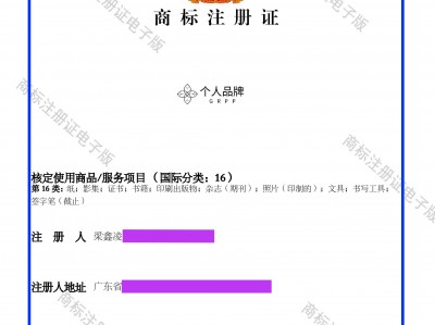 个人品牌网【喜报】国家商标局颁发商标证书